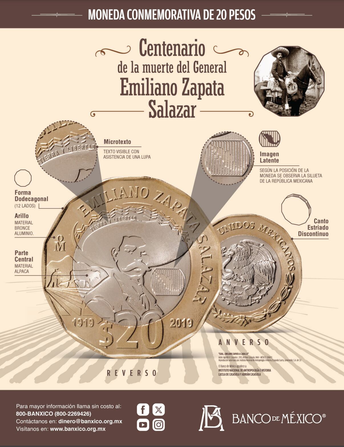 Moneda de 20 pesos se vende en 8 millones 500 mil pesos