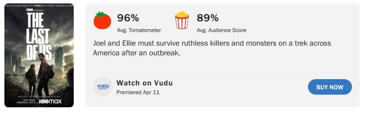 Calificación en Rotten Tomatoes de The Last of Us