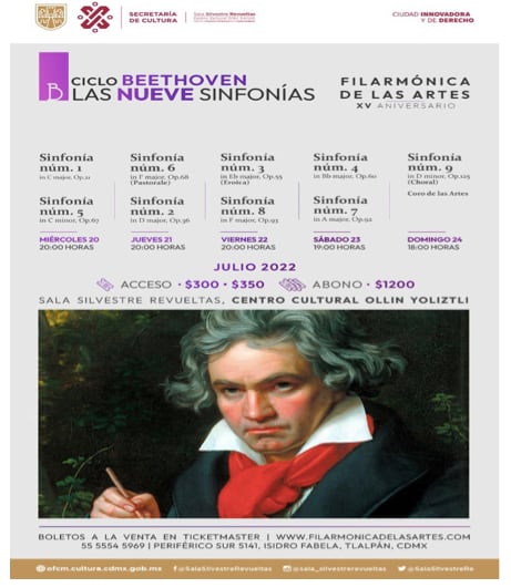 Ciclo Beethoven. Las nueve sinfonías interpretadas por la Filarmónica de las Artes
