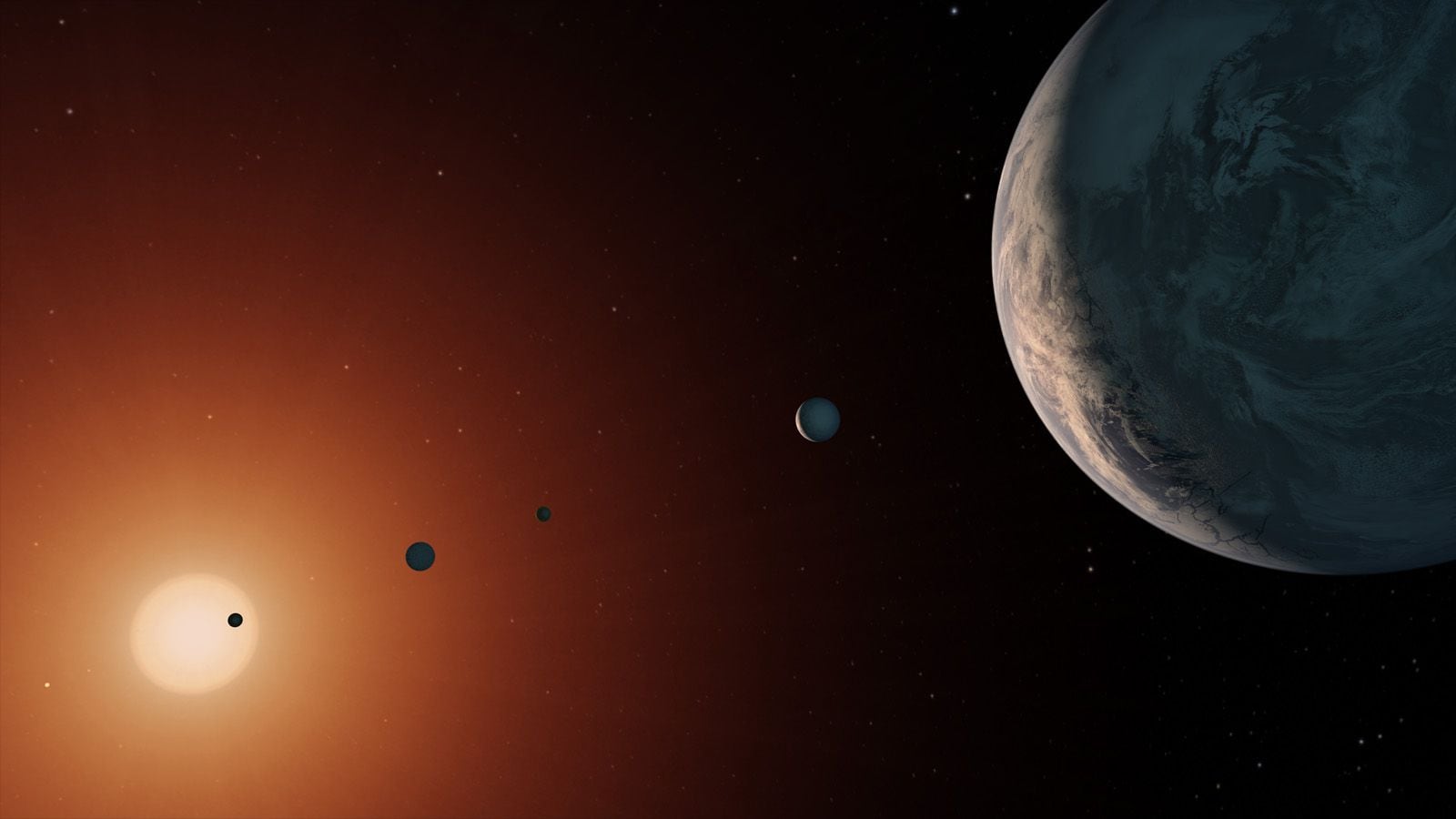 Sistema Solar multiplanetario