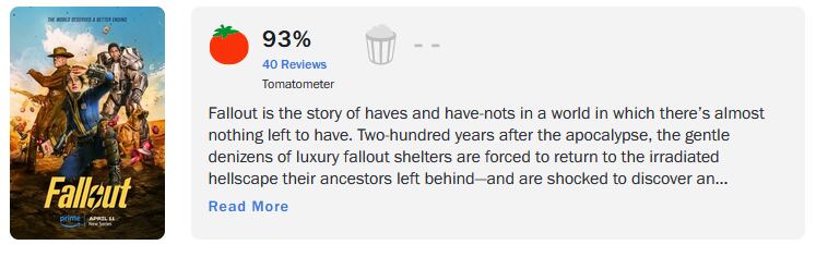 Calificación de Fallout en Rotten Tomatoes