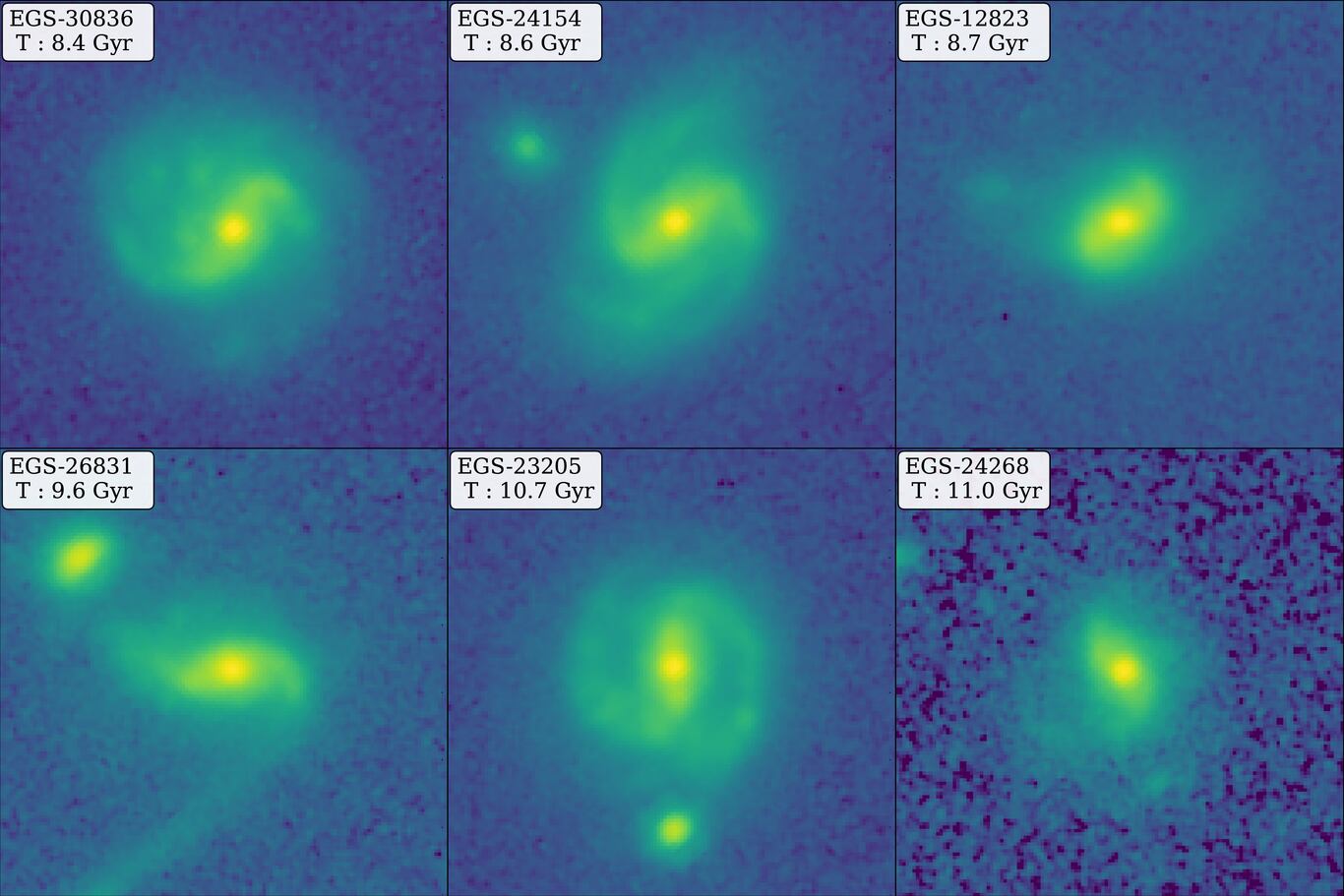 Galaxias detectadas por el telescopio espacial James Webb