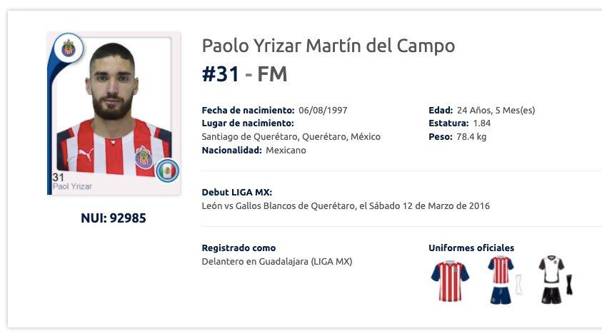 Paolo Yrizar fue registrado con Chivas para el Clausura 2022