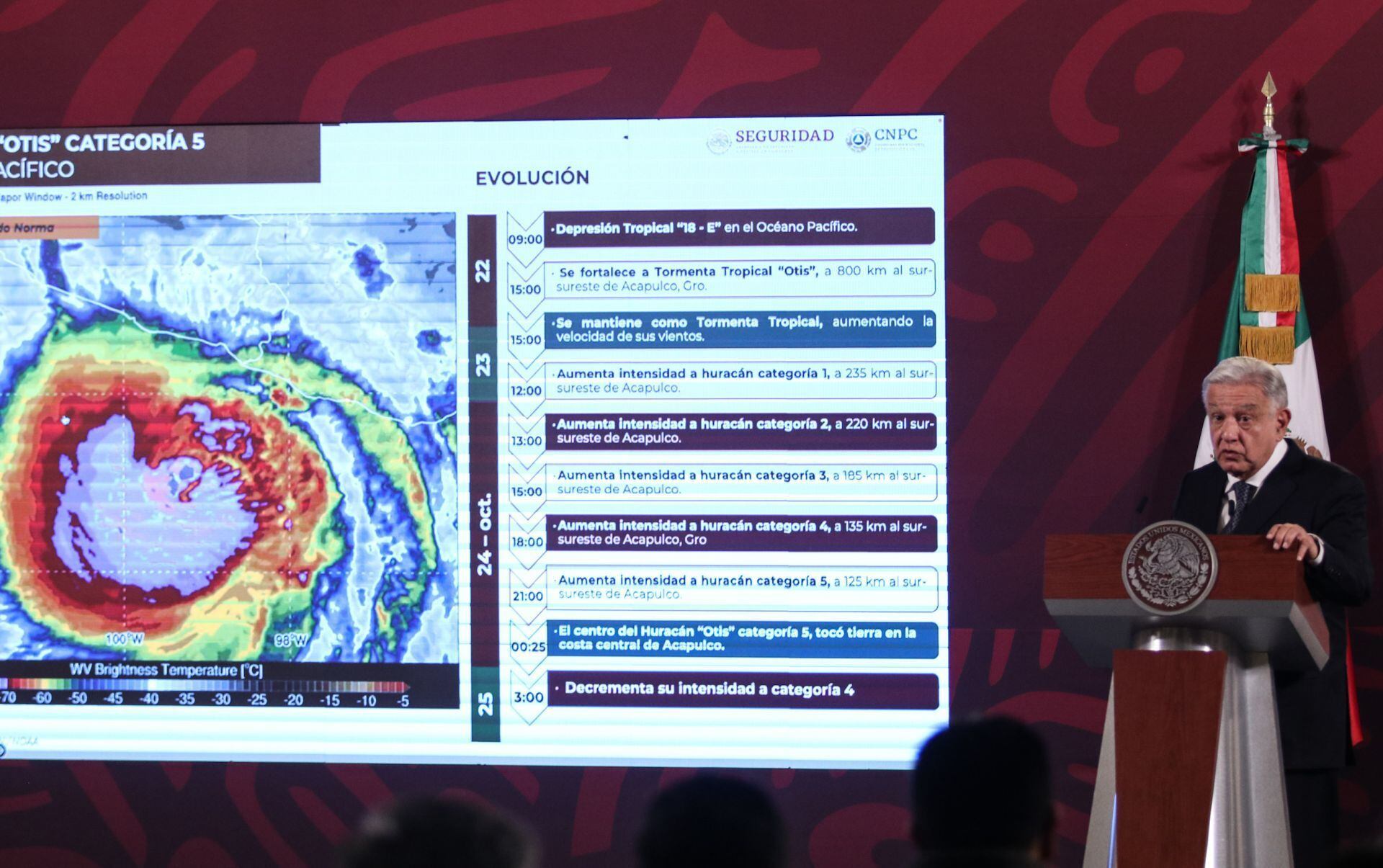 AMLO habla de daños por huracán Otis en Guerrero
