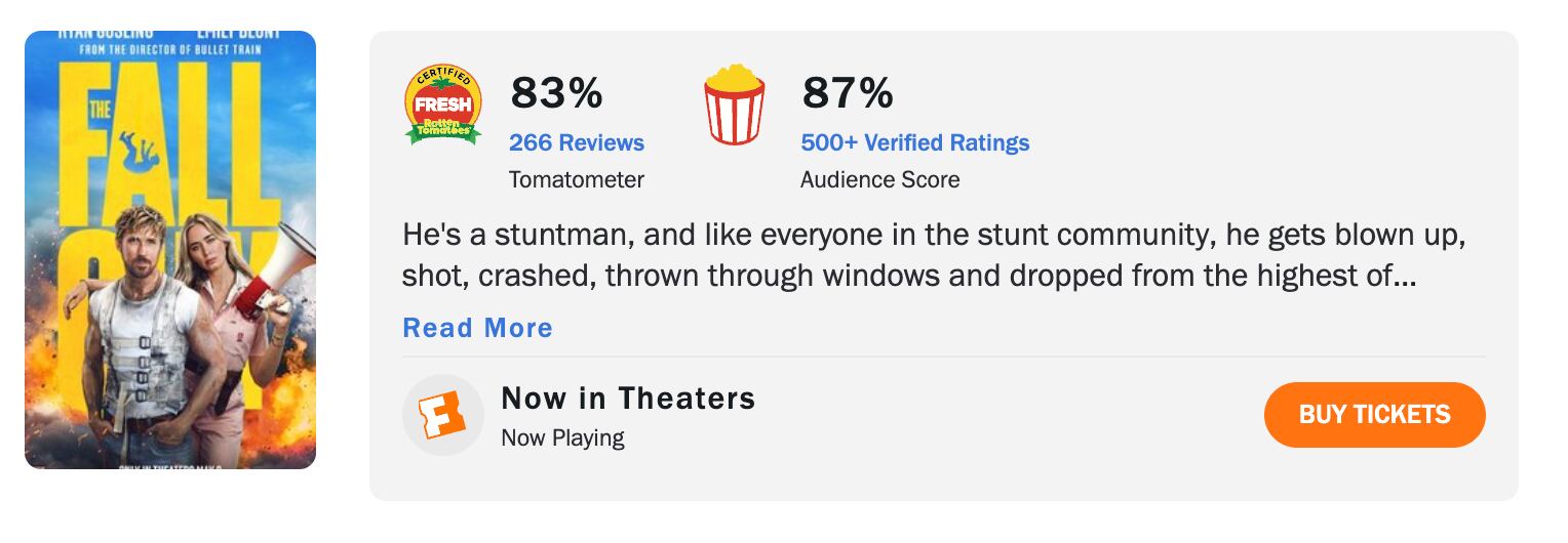 The Fall Guy en Rotten Tomatoes
