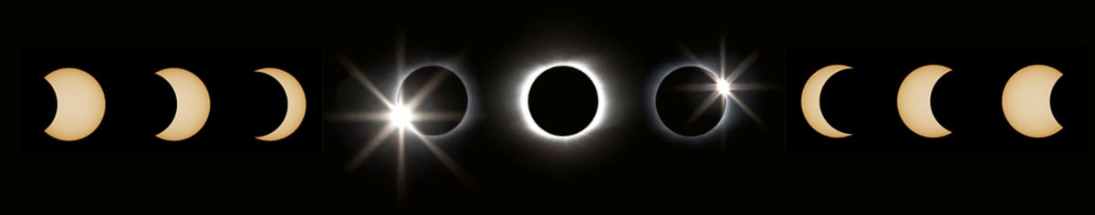 ¿Cuál es la hora perfecta para ver el eclipse de sol? Esta es por estado