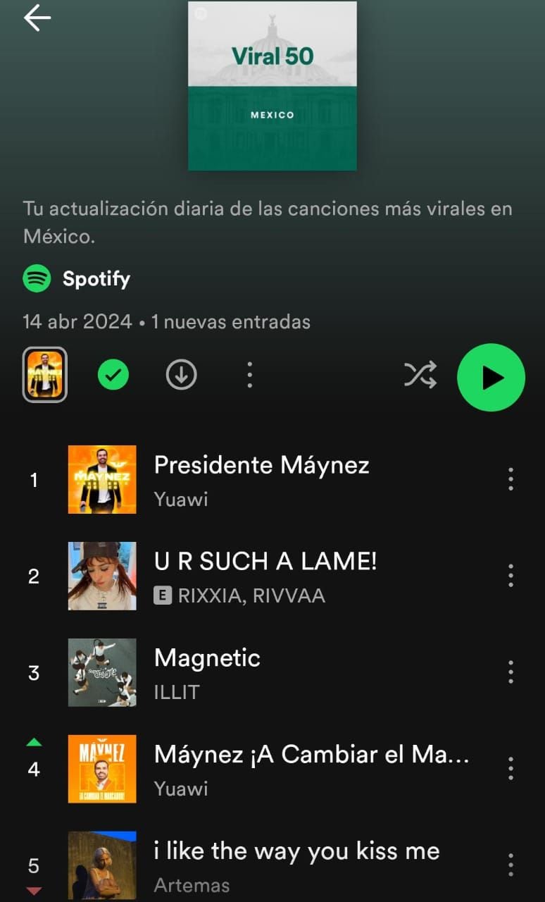 'Presidente Máynez' en primer lugar de la lista de las 50 canciones más virales en México de Spotify