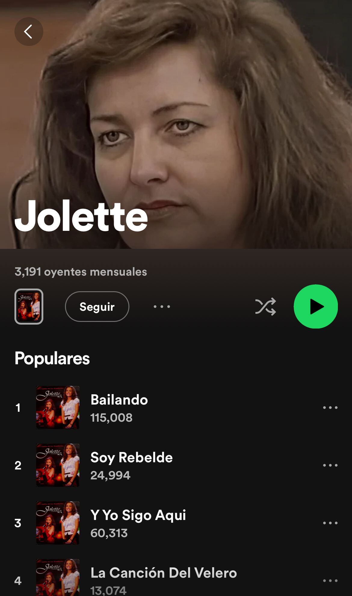 ¿Que ha pasado con la cuenta de Spotify de Jolette?