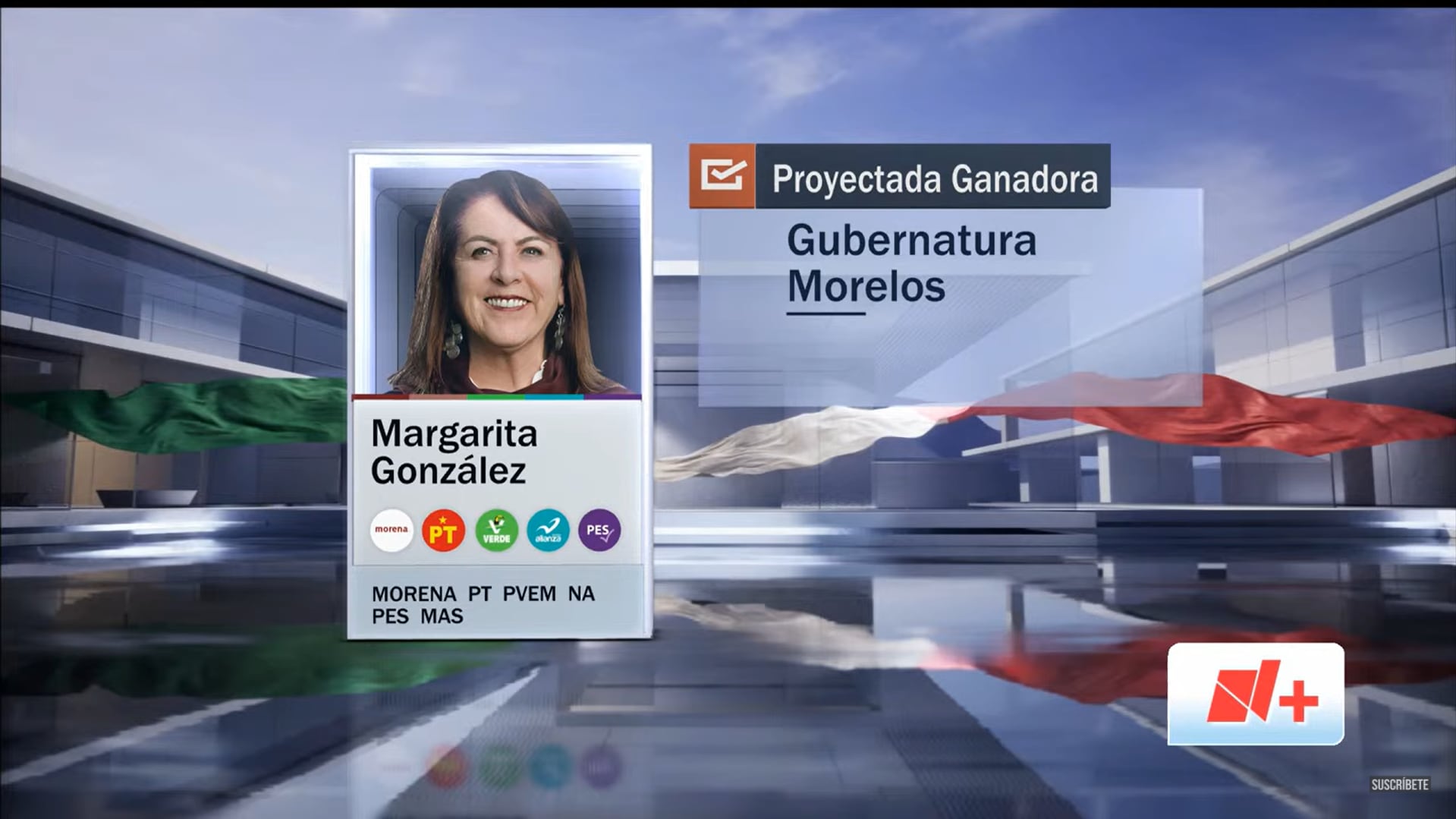 Elecciones Morelos 2024: Televisa proyecta ganadora a Margarita González Saravia