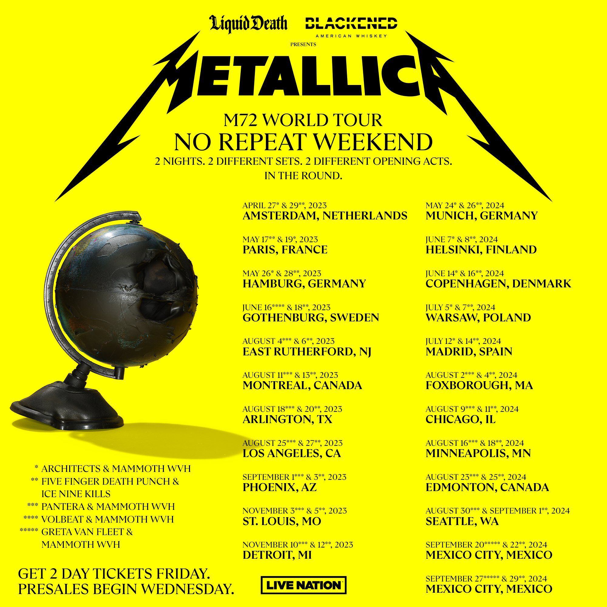 Metallica anuncia fechas en CDMX para el 2024